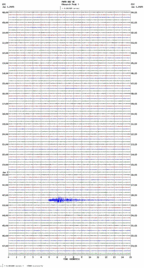 seismogram thumbnail