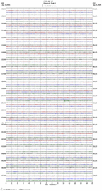 seismogram thumbnail