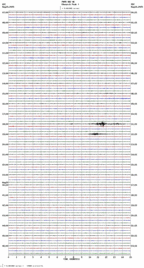 seismogram thumbnail