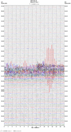 seismogram thumbnail