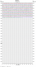 seismogram thumbnail