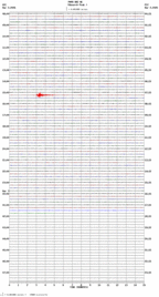 seismogram thumbnail