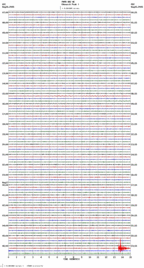 seismogram thumbnail