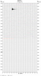 seismogram thumbnail