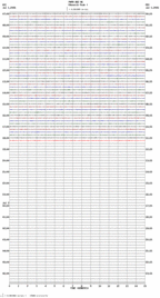 seismogram thumbnail