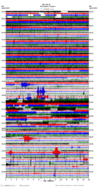 seismogram thumbnail