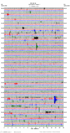 seismogram thumbnail