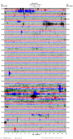 seismogram thumbnail