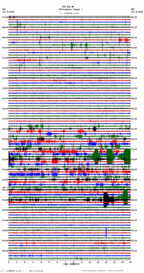 seismogram thumbnail