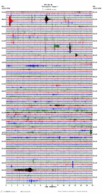 seismogram thumbnail