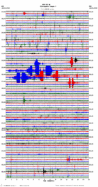 seismogram thumbnail