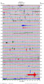 seismogram thumbnail