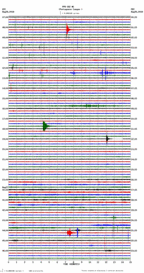 seismogram thumbnail