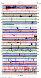 seismogram thumbnail