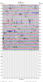 seismogram thumbnail