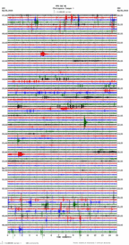 seismogram thumbnail