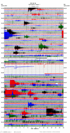 seismogram thumbnail