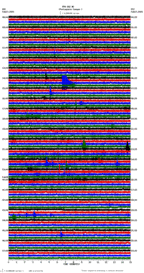 seismogram thumbnail