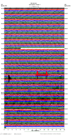 seismogram thumbnail