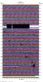 seismogram thumbnail