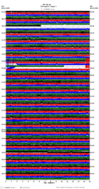 seismogram thumbnail