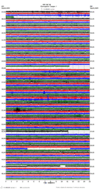 seismogram thumbnail