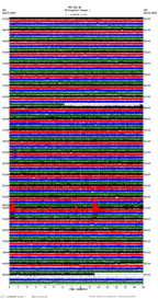 seismogram thumbnail