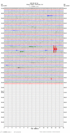 seismogram thumbnail