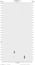 seismogram thumbnail