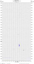 seismogram thumbnail