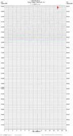 seismogram thumbnail