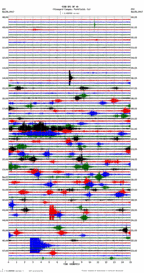 seismogram thumbnail