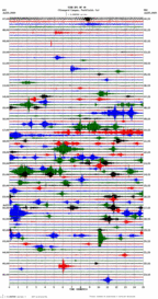 seismogram thumbnail