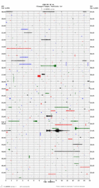 seismogram thumbnail