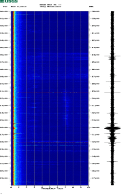 spectrogram thumbnail