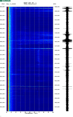 spectrogram thumbnail