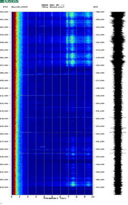 spectrogram thumbnail