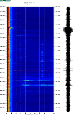 spectrogram thumbnail