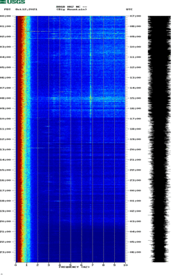 spectrogram thumbnail