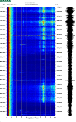 spectrogram thumbnail