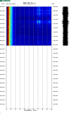 spectrogram thumbnail