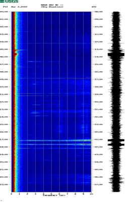 spectrogram thumbnail