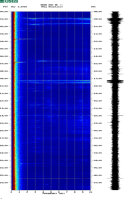 spectrogram thumbnail