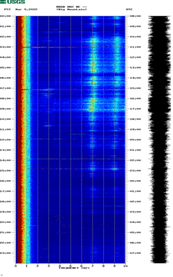 spectrogram thumbnail