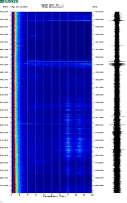 spectrogram thumbnail