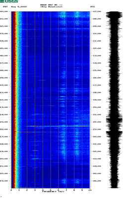 spectrogram thumbnail