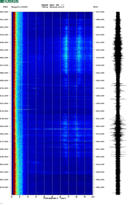 spectrogram thumbnail