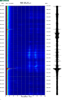 spectrogram thumbnail