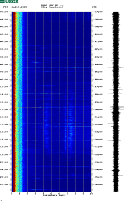 spectrogram thumbnail