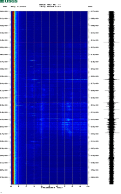 spectrogram thumbnail